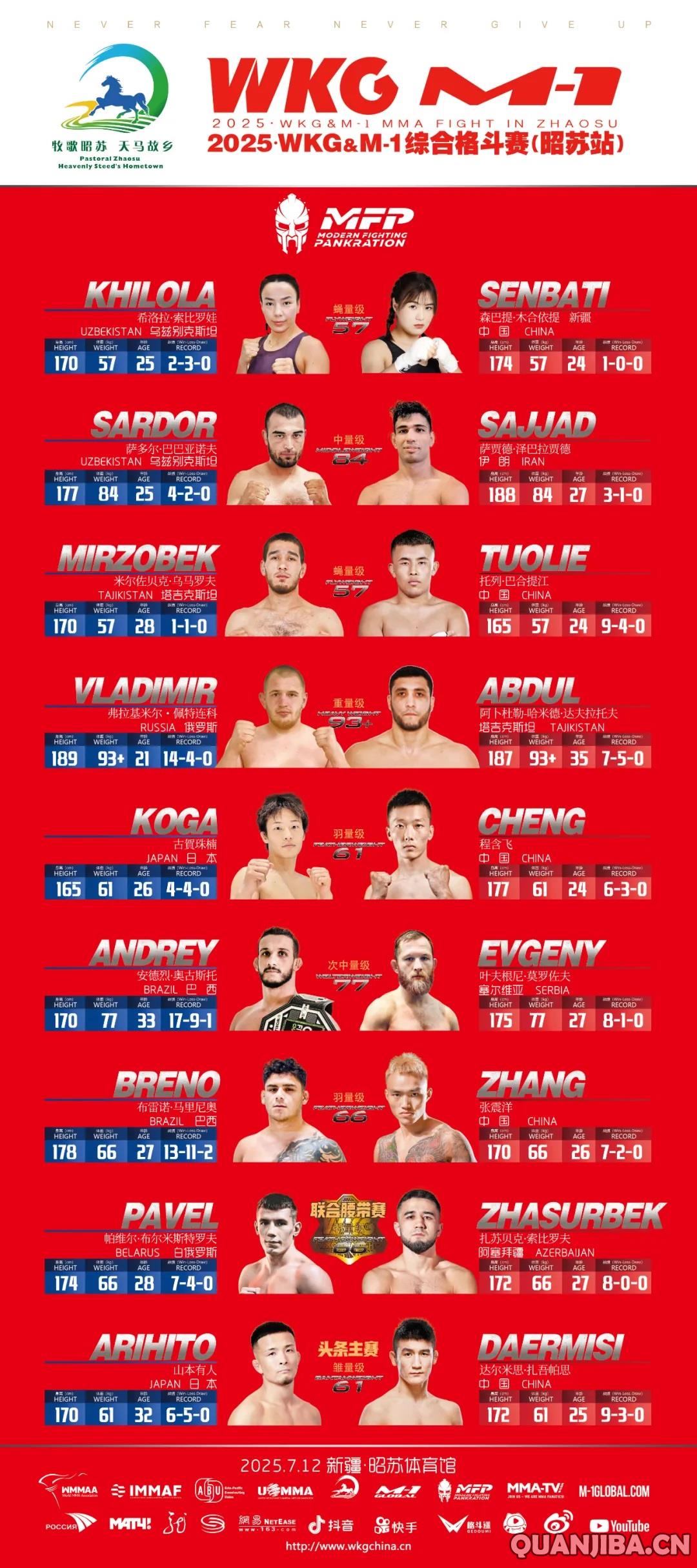 WKG-MMA.jpg