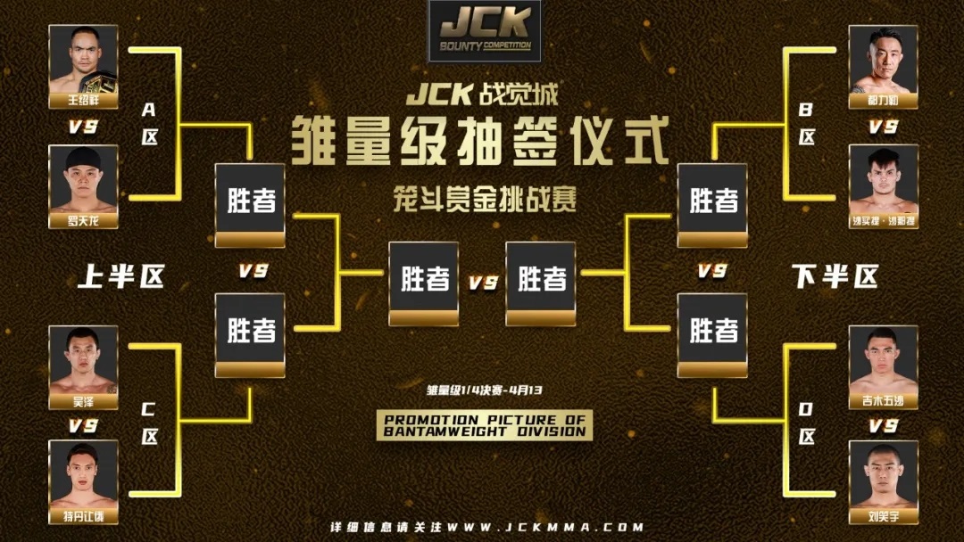 JCK战觉城赏金赛雏量级抽签结果揭晓，对阵名单
